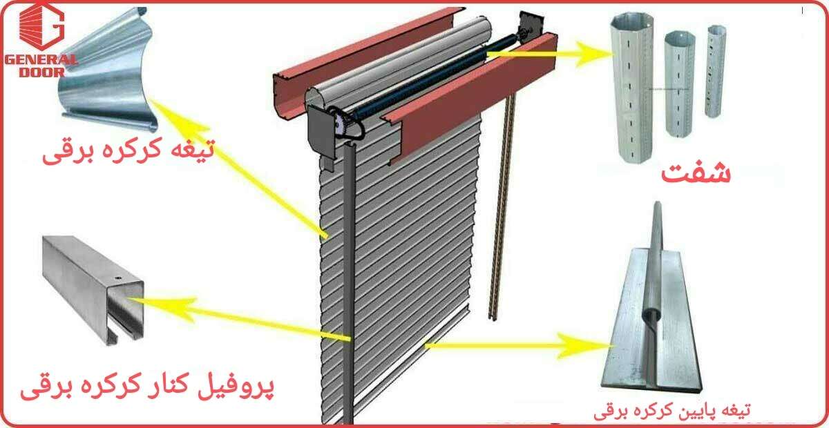 محاسبه هزینه تعمیر کرکره برقی