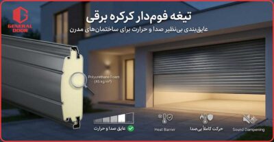 کرکره برقی فوم دار