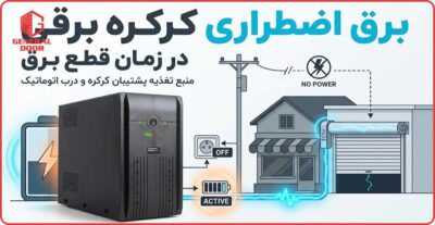 برق اضطراری کرکره برقی