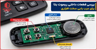علت خام نشدن ریموت بتا